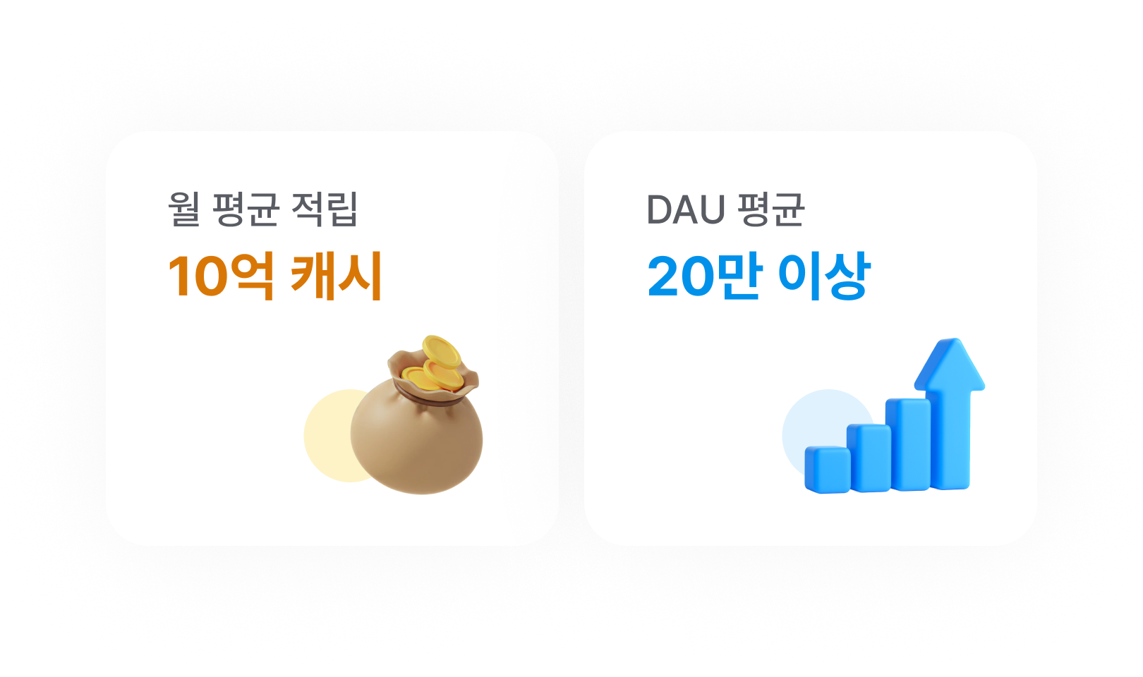 리워드 창출 상세페이지 이미지1