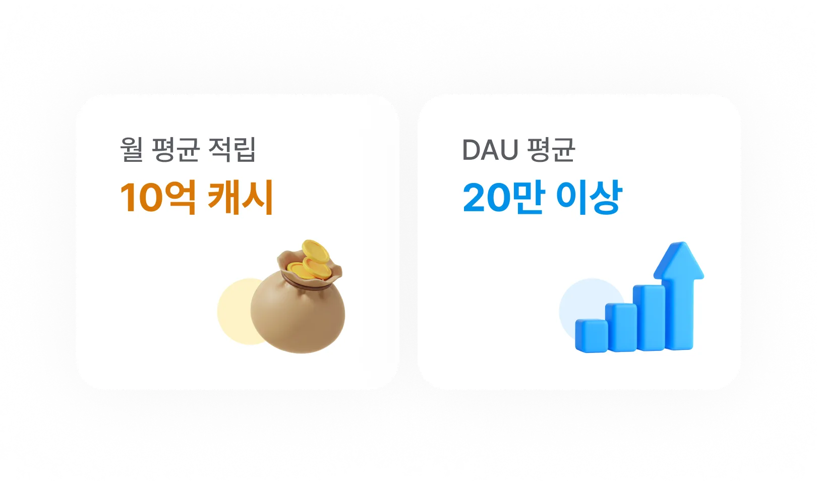 리워드 창출 상세페이지 이미지1